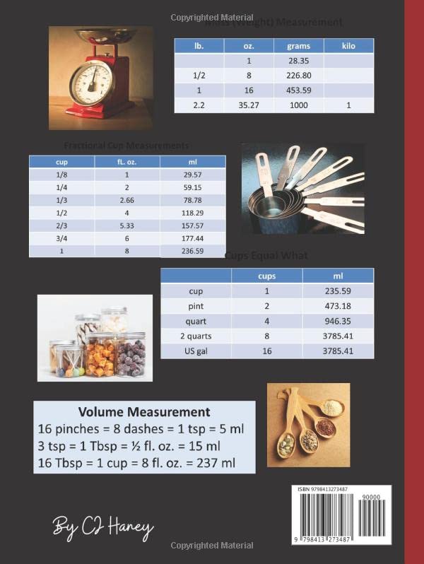 Blank Recipe Book